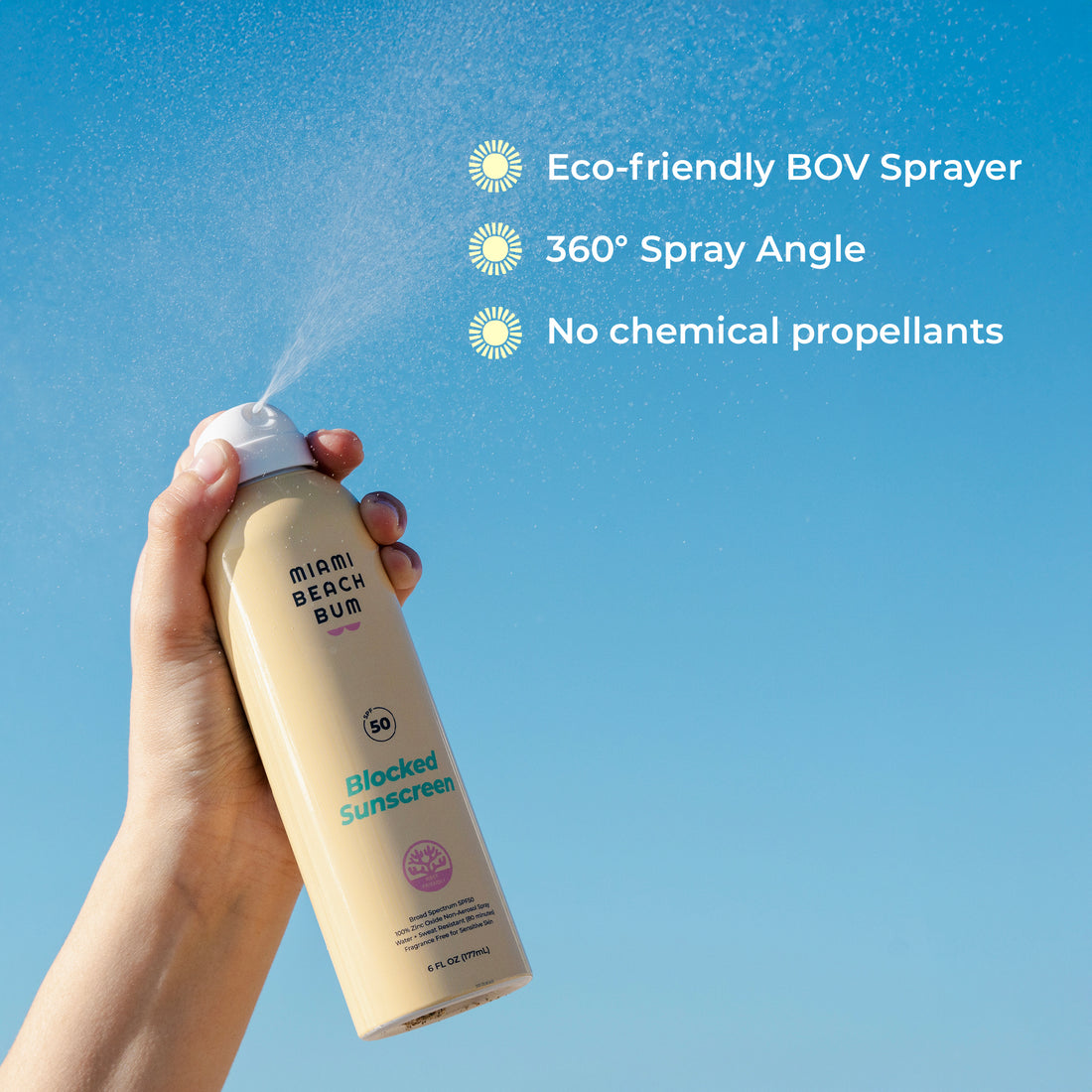 Blocked SPF50
