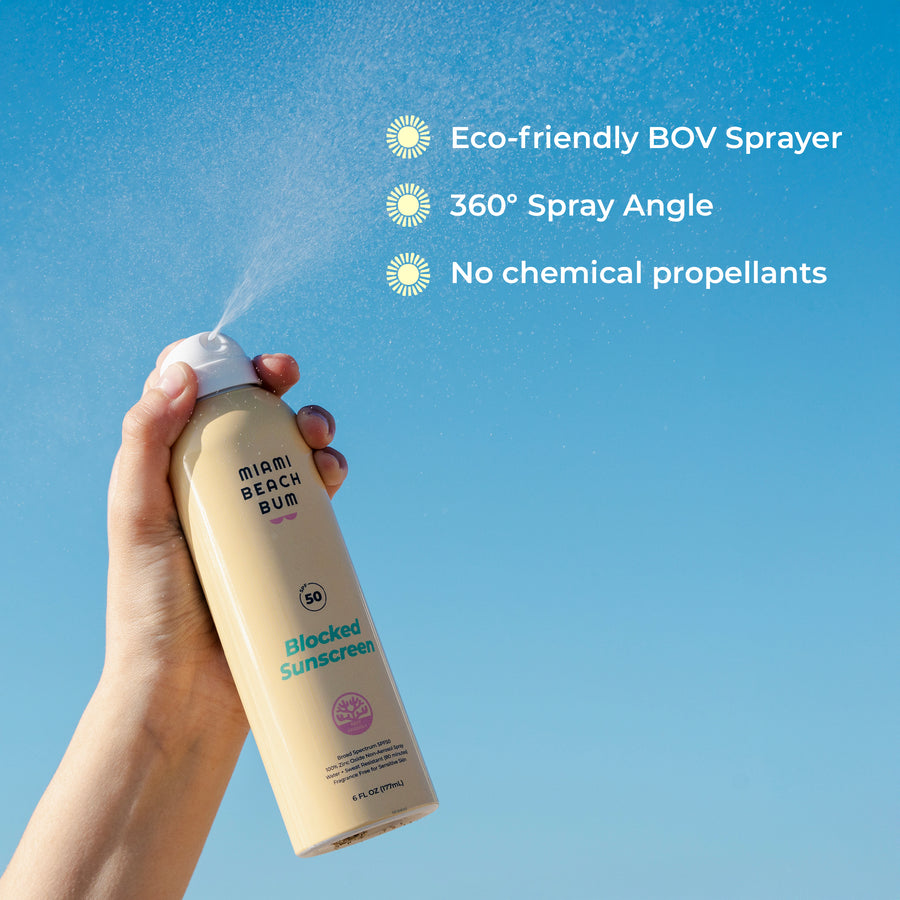 Blocked SPF50